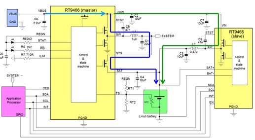 Technical Document Image Preview