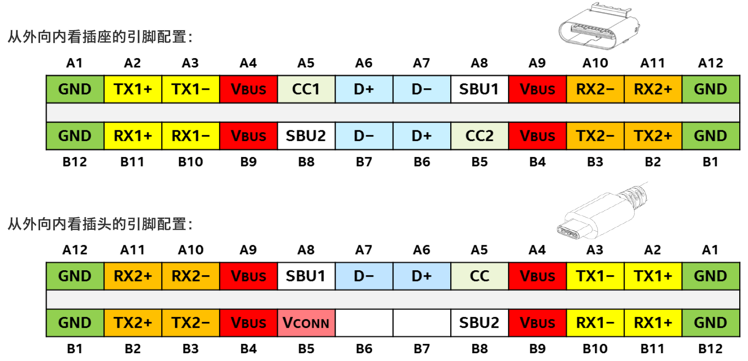Technical Document Image Preview