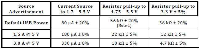 Technical Document Image Preview