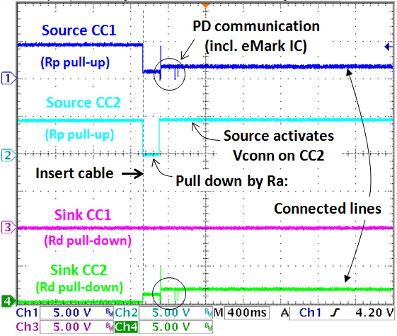 Technical Document Image Preview