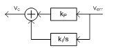 Technical Document Image Preview