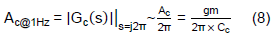 Technical Document Image Preview
