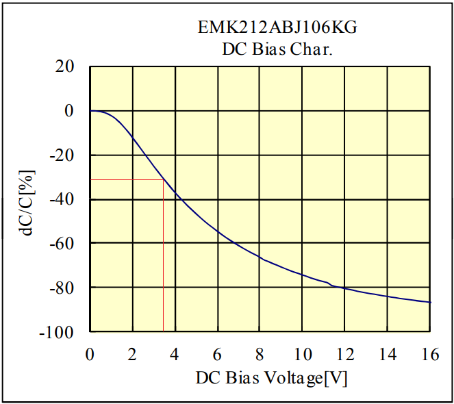 Technical Document Image Preview