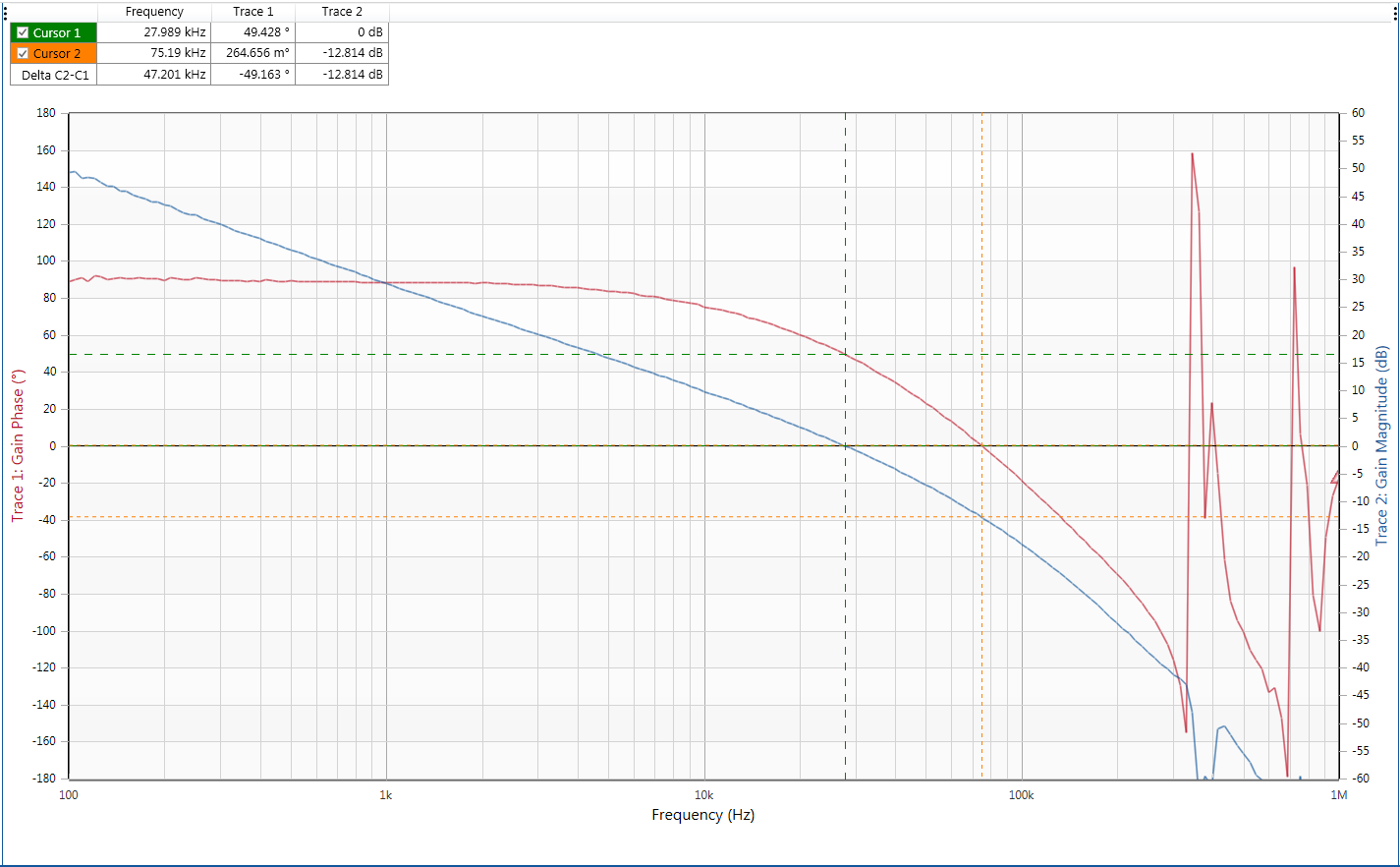 Technical Document Image Preview