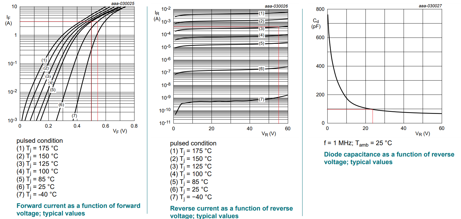 Technical Document Image Preview