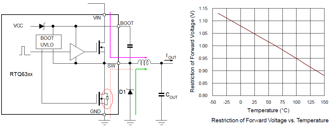 Technical Document Image Preview