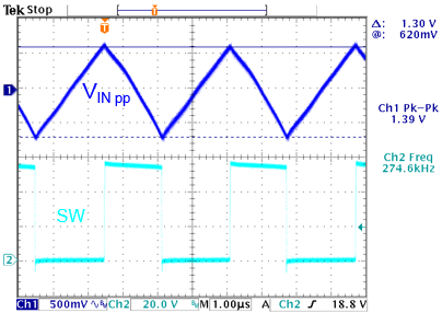 Technical Document Image Preview