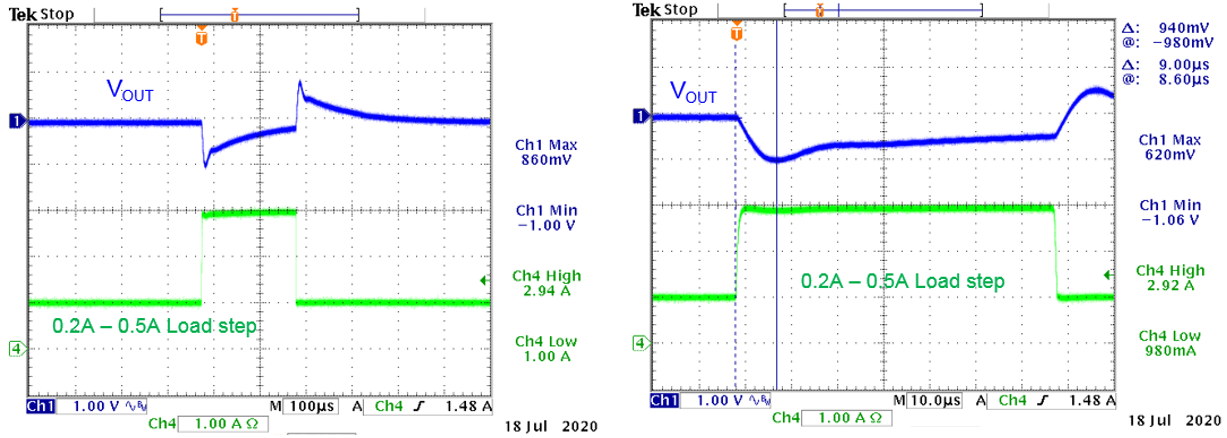 Technical Document Image Preview