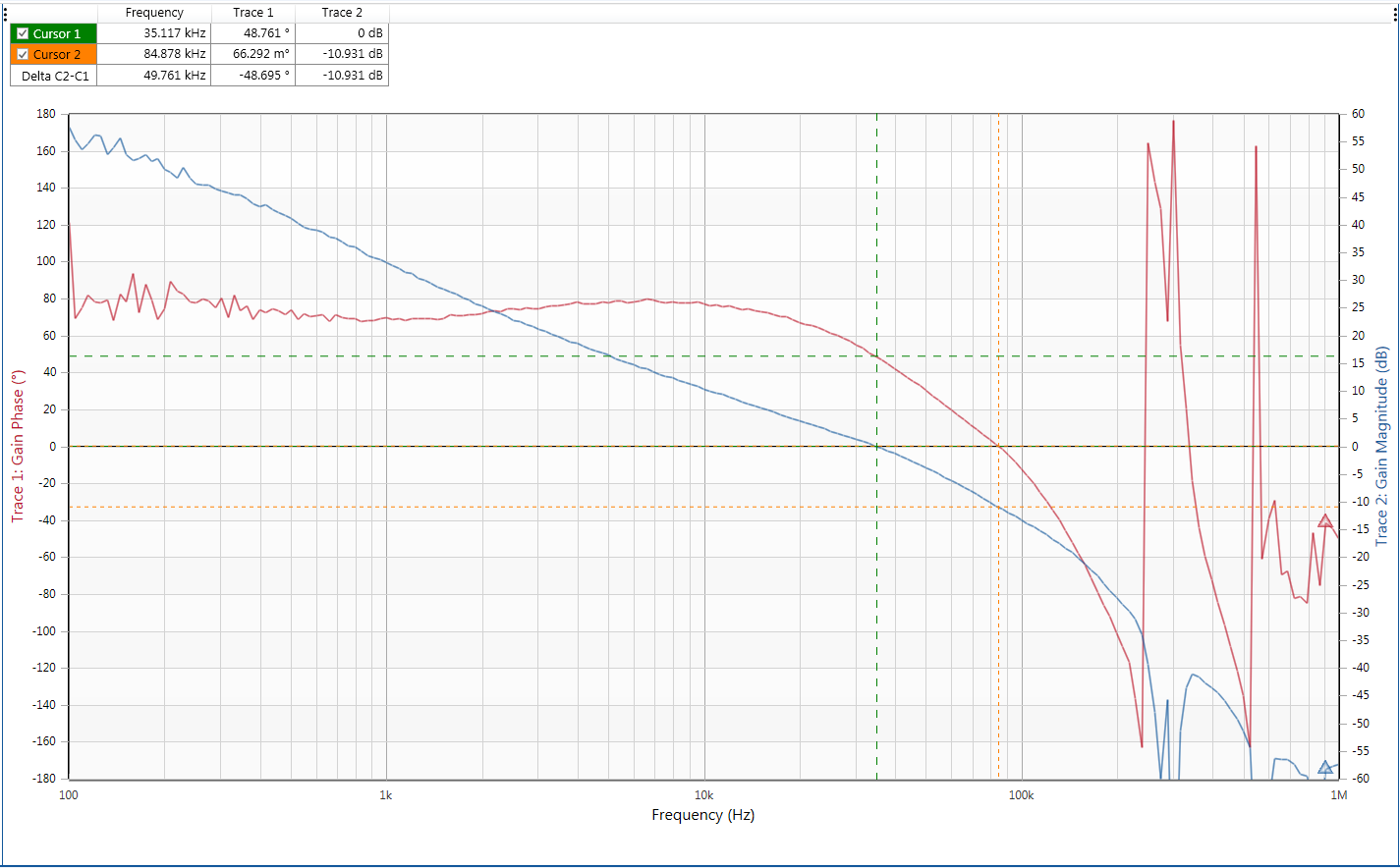 Technical Document Image Preview
