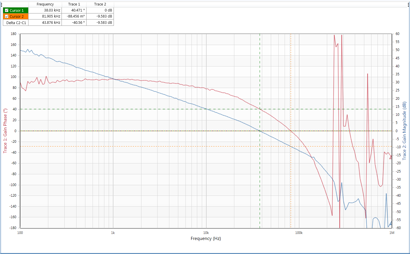 Technical Document Image Preview