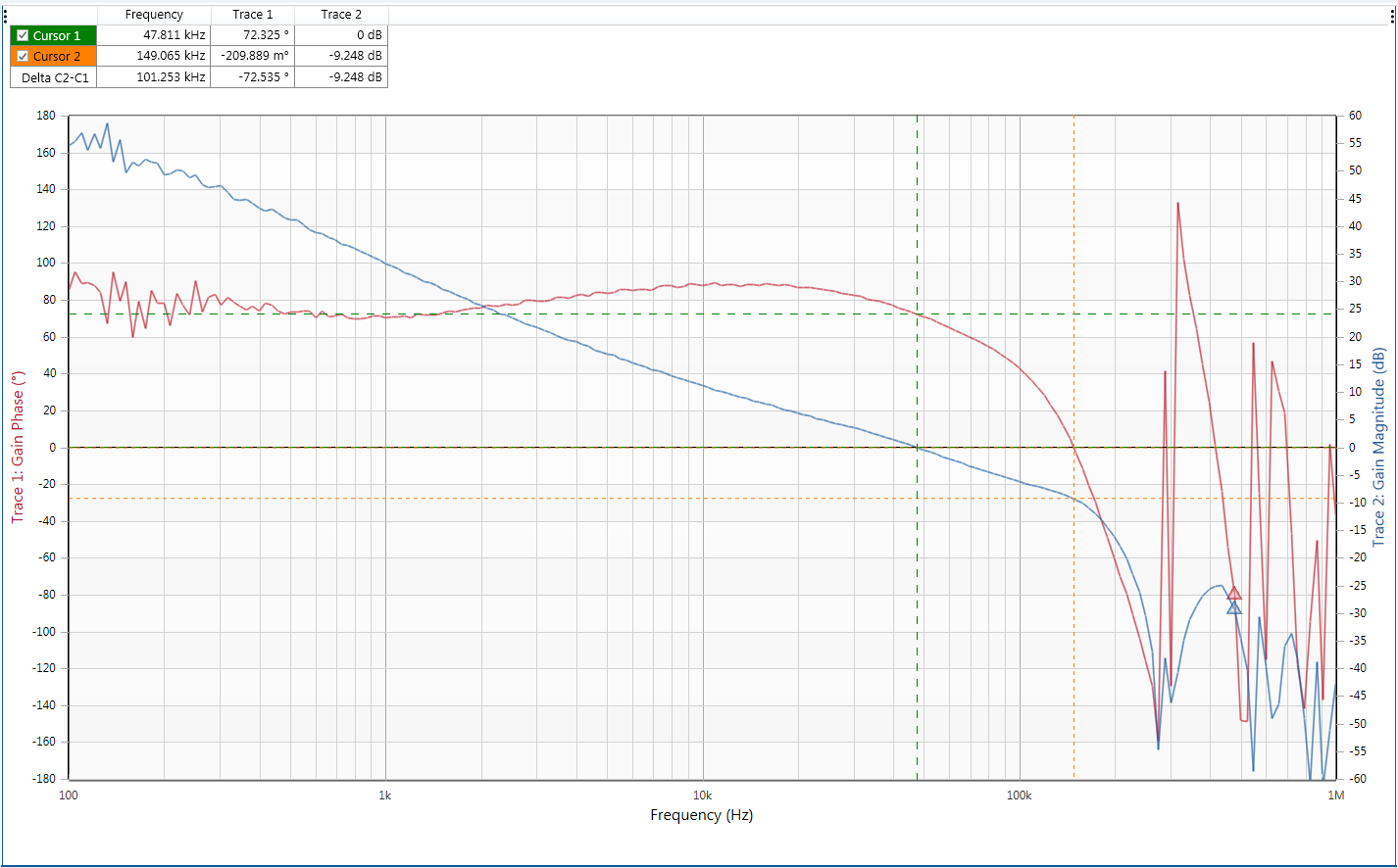 Technical Document Image Preview
