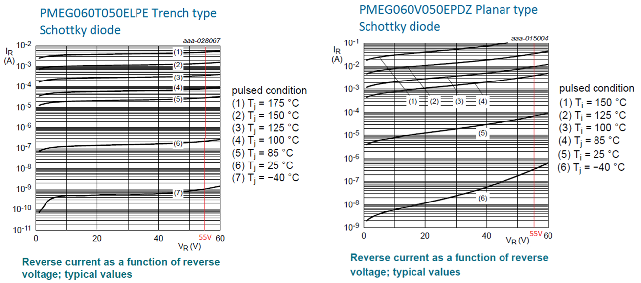 Technical Document Image Preview