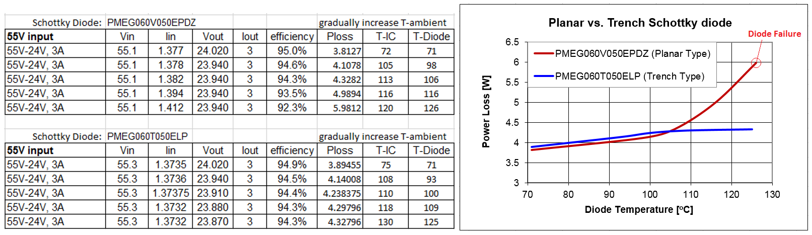 Technical Document Image Preview
