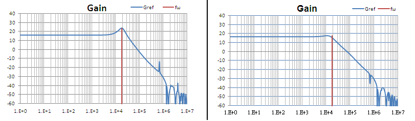 Technical Document Image Preview