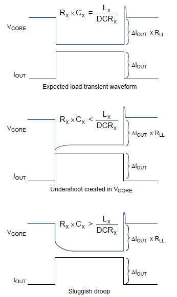 Technical Document Image Preview