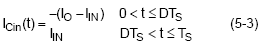 Technical Document Image Preview