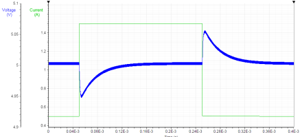 Technical Document Image Preview