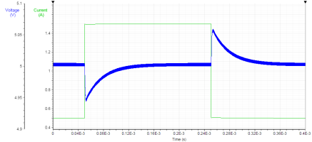 Technical Document Image Preview