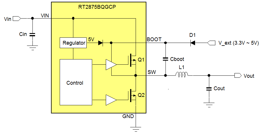 Technical Document Image Preview