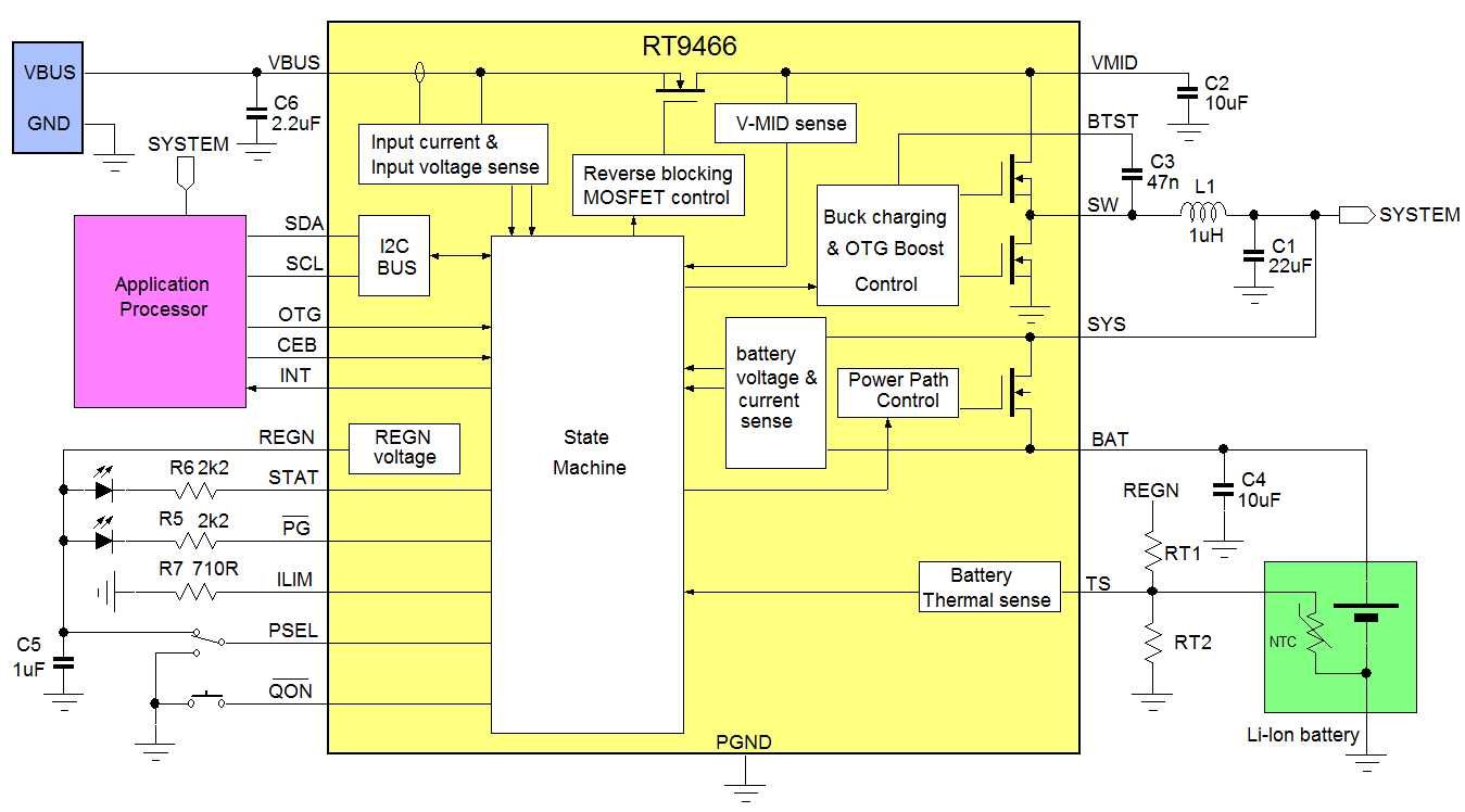 Technical Document Image Preview