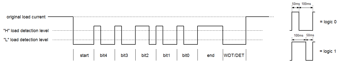 Technical Document Image Preview