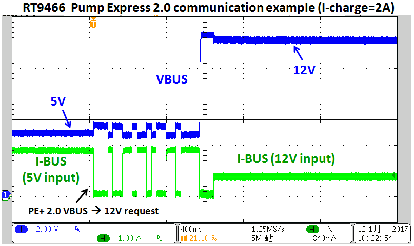 Technical Document Image Preview