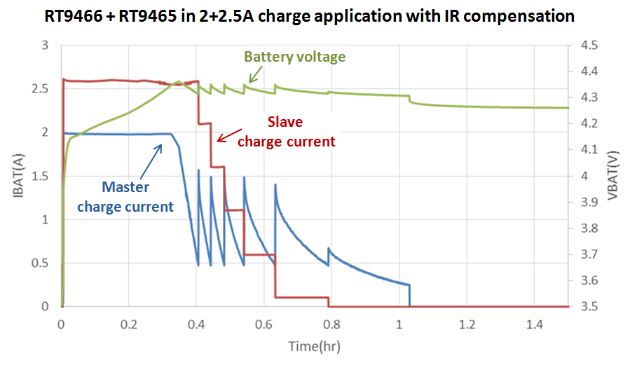 Technical Document Image Preview