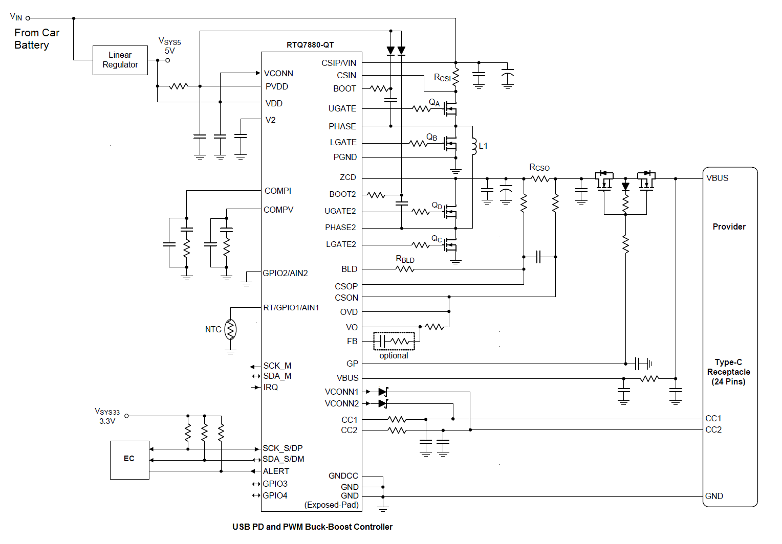 Charging Usb Type C Wiring Diagram from www.richtek.com