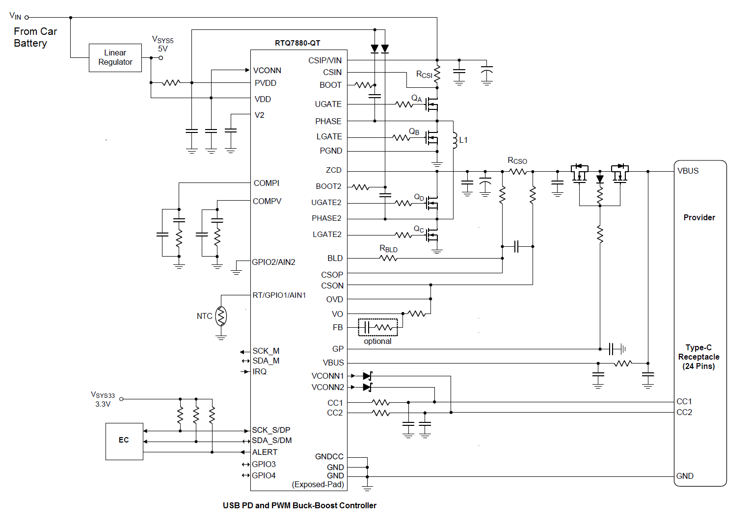 Type C Charger Wiring Diagram from www.richtek.com