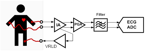 Technical Document Image Preview