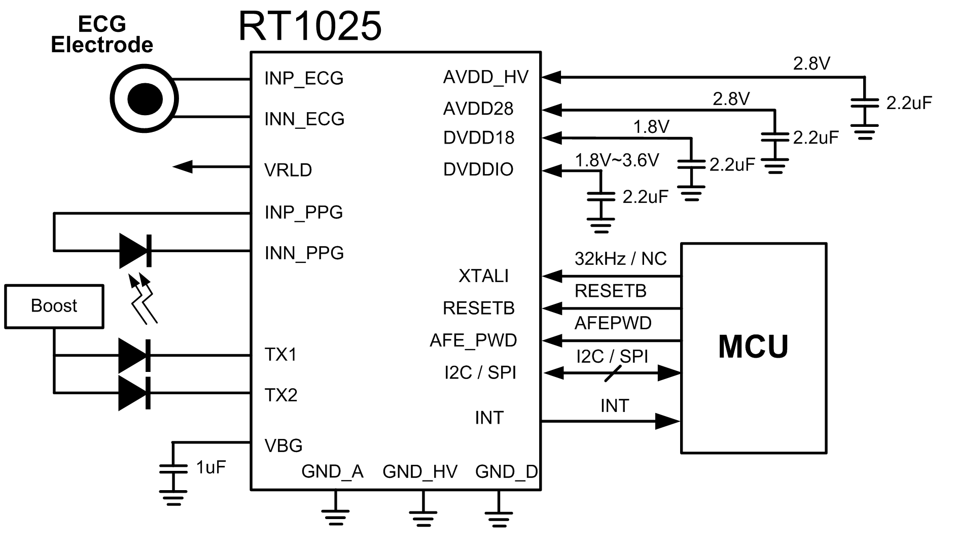 Technical Document Image Preview