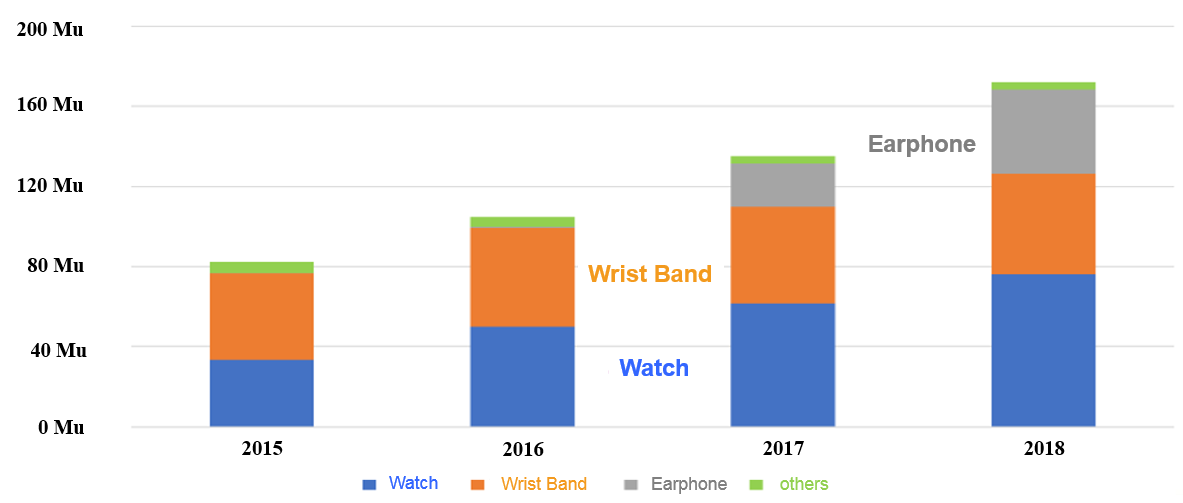 Technical Document Image Preview