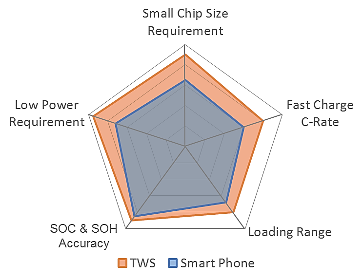 Technical Document Image Preview