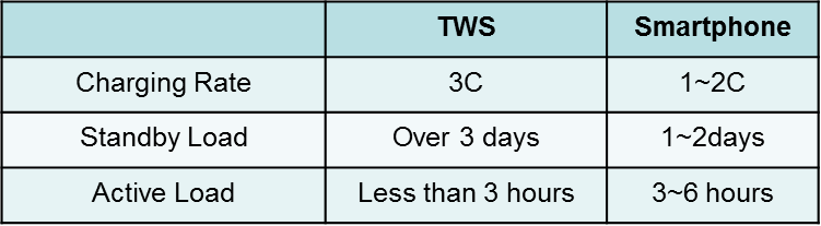 Technical Document Image Preview