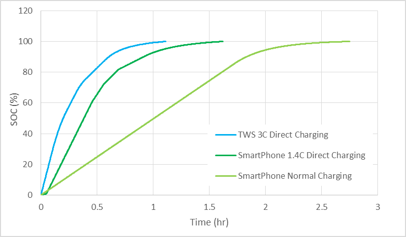 Technical Document Image Preview