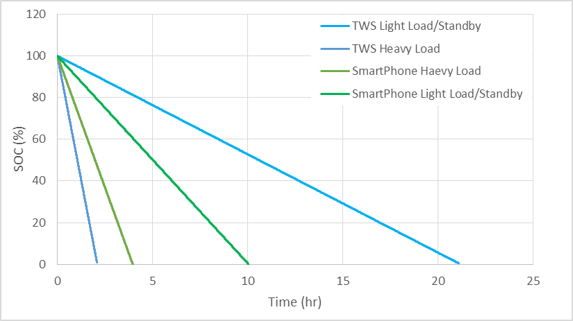 Technical Document Image Preview