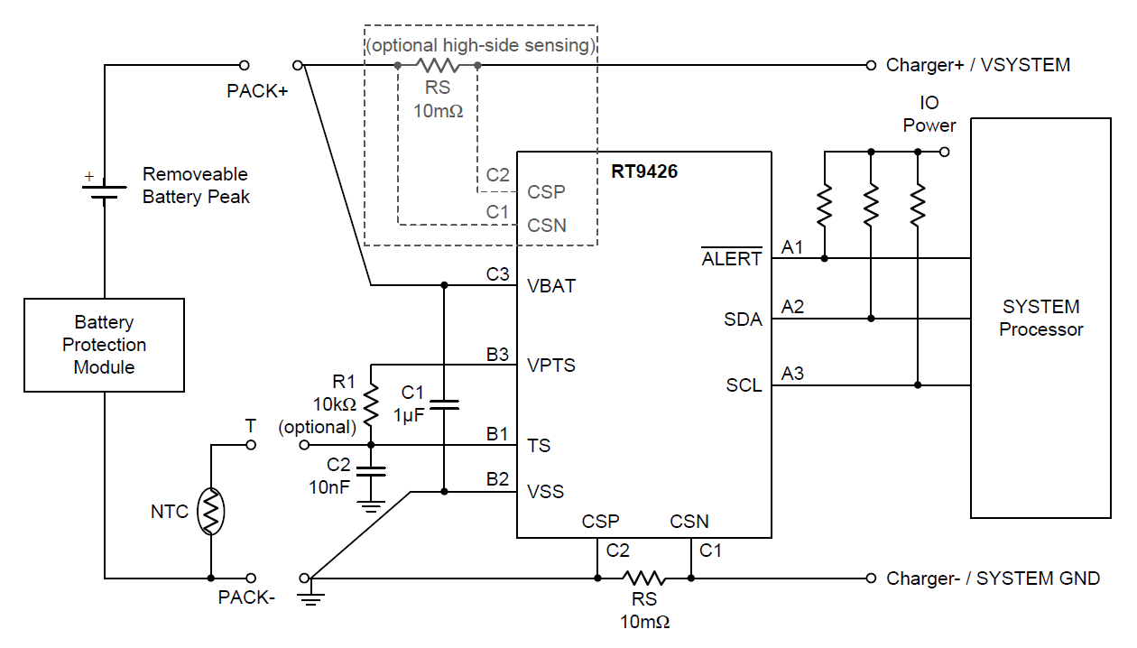 Technical Document Image Preview