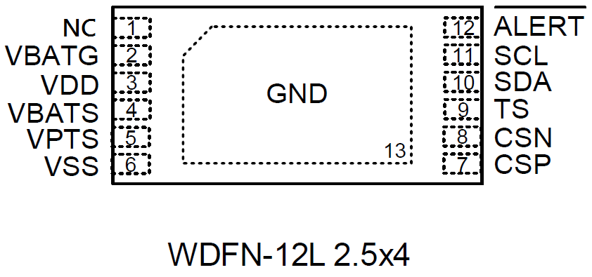 Technical Document Image Preview