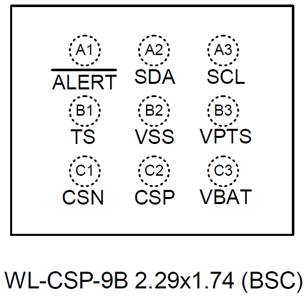 Technical Document Image Preview