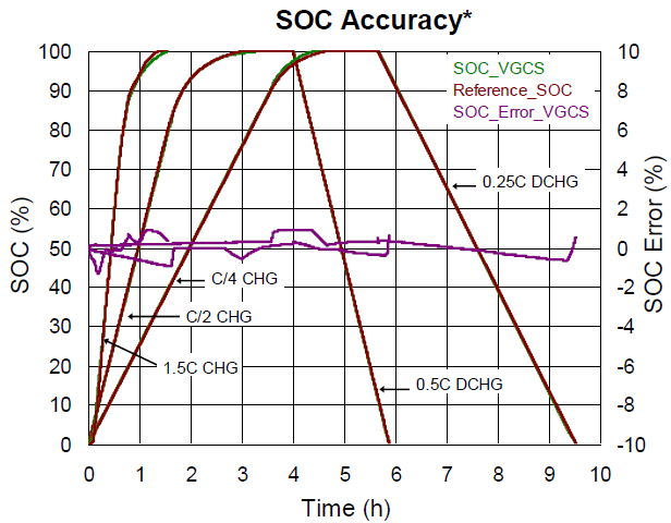 Technical Document Image Preview