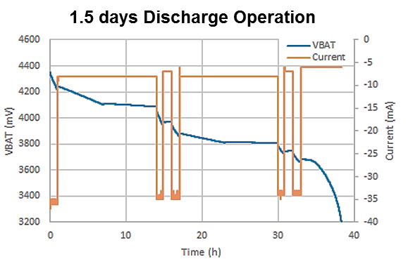 Technical Document Image Preview