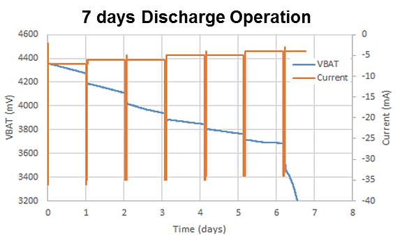 Technical Document Image Preview