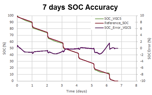 Technical Document Image Preview