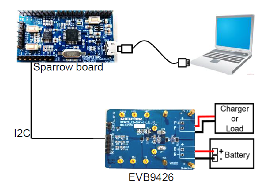 Technical Document Image Preview