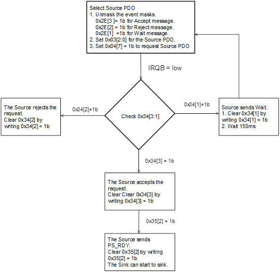 Technical Document Image Preview