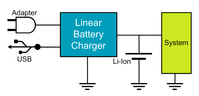 Boost Converter for Li-ion