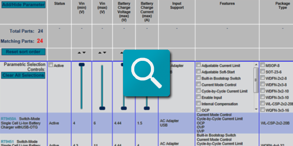 Richtek Paramaretrics Search