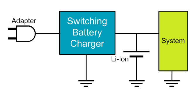 Boost Converter for Li-ion