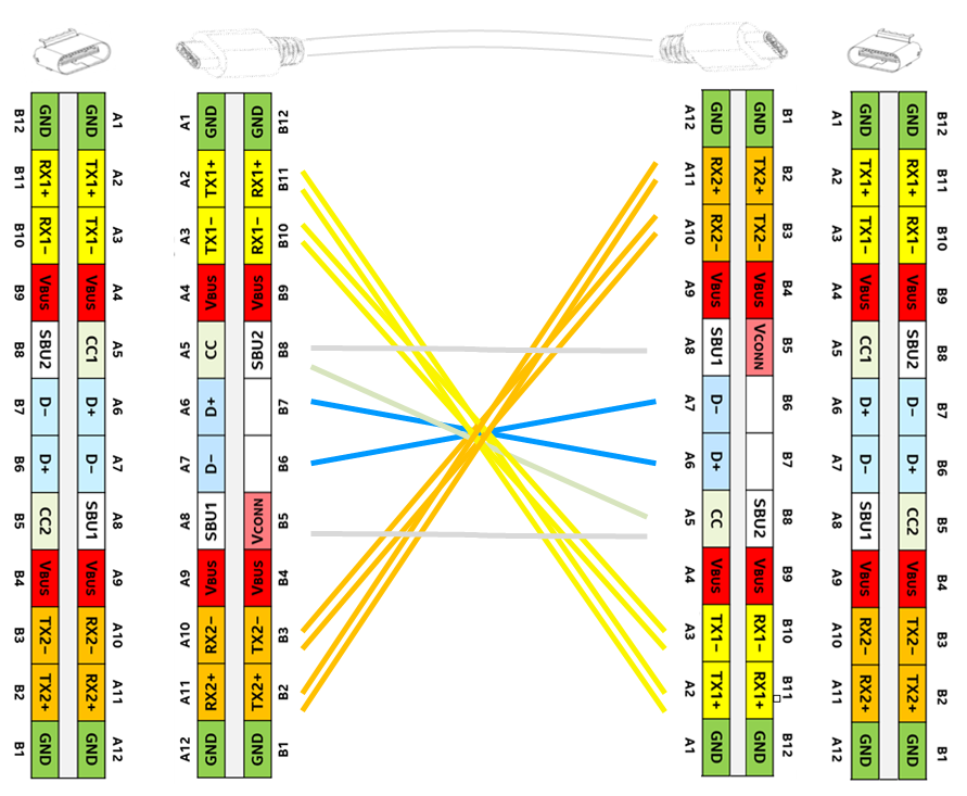 Technical Document Image Preview