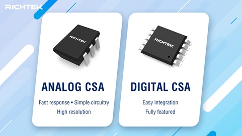 Current Sense Amplifiers: Design Considerations and Examples for PoE, USB PD, Desktops, and Servers